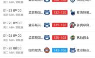 关于格雷米奥连续多场胜利，势不可挡的信息